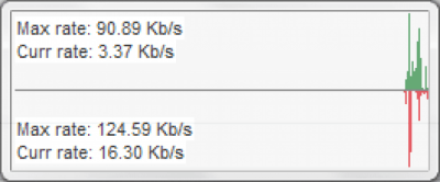 Simple Bandwidth Monitor 1.1