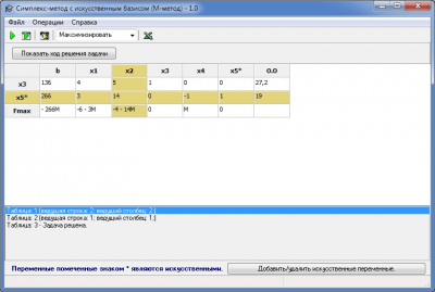 Симплекс-метод (М-метод) 1.0