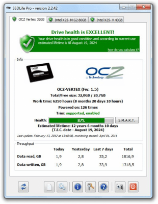 SSD life Portable 2.5.82