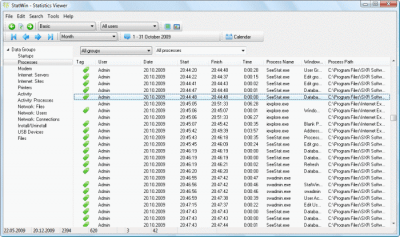 StatWin Pro 7.2 last