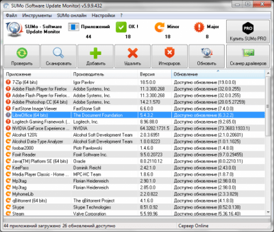 SUMo 5.9.9.432 SUMo 5.9.9.432