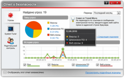 Maximum Security 2016 + keygen