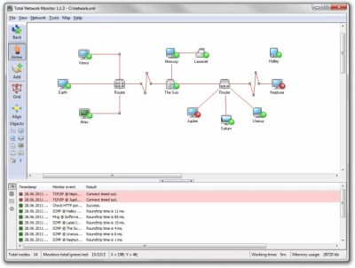 Total Network Monitor last Total Network Monitor last
