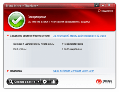 Trend Micro Titanium Antivirus Plus 10 + crack