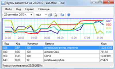 ValOffice 3.1.3