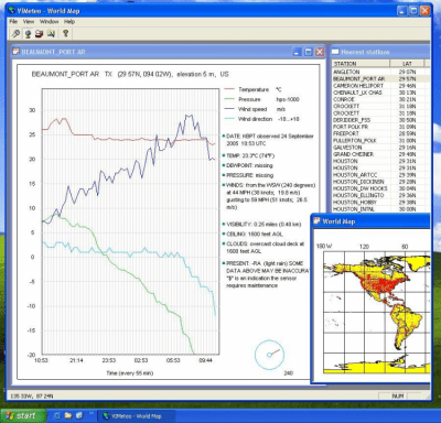 VIMeteo 1.2