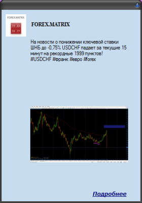 VK Notification 1.5 + таблетка VK Notification 1.5 + таблетка