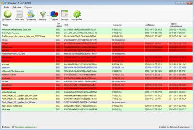 VT Checker 1.5