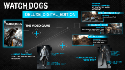 Watch Dogs Latest + ключ