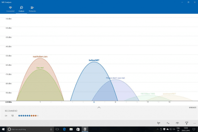 WiFi Analyzer 2.4.1.0