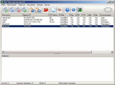Wip Монитор Хостов 1.0