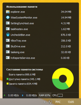 Wise System Monitor 1.51