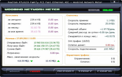 Woobind Network Meter 2.2.328