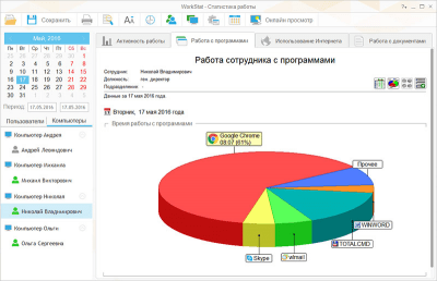 WorkStat Office 5.2 WorkStat Office 5.2