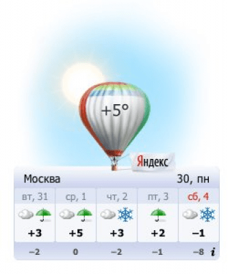 Яндекс Погода виджет 1.1