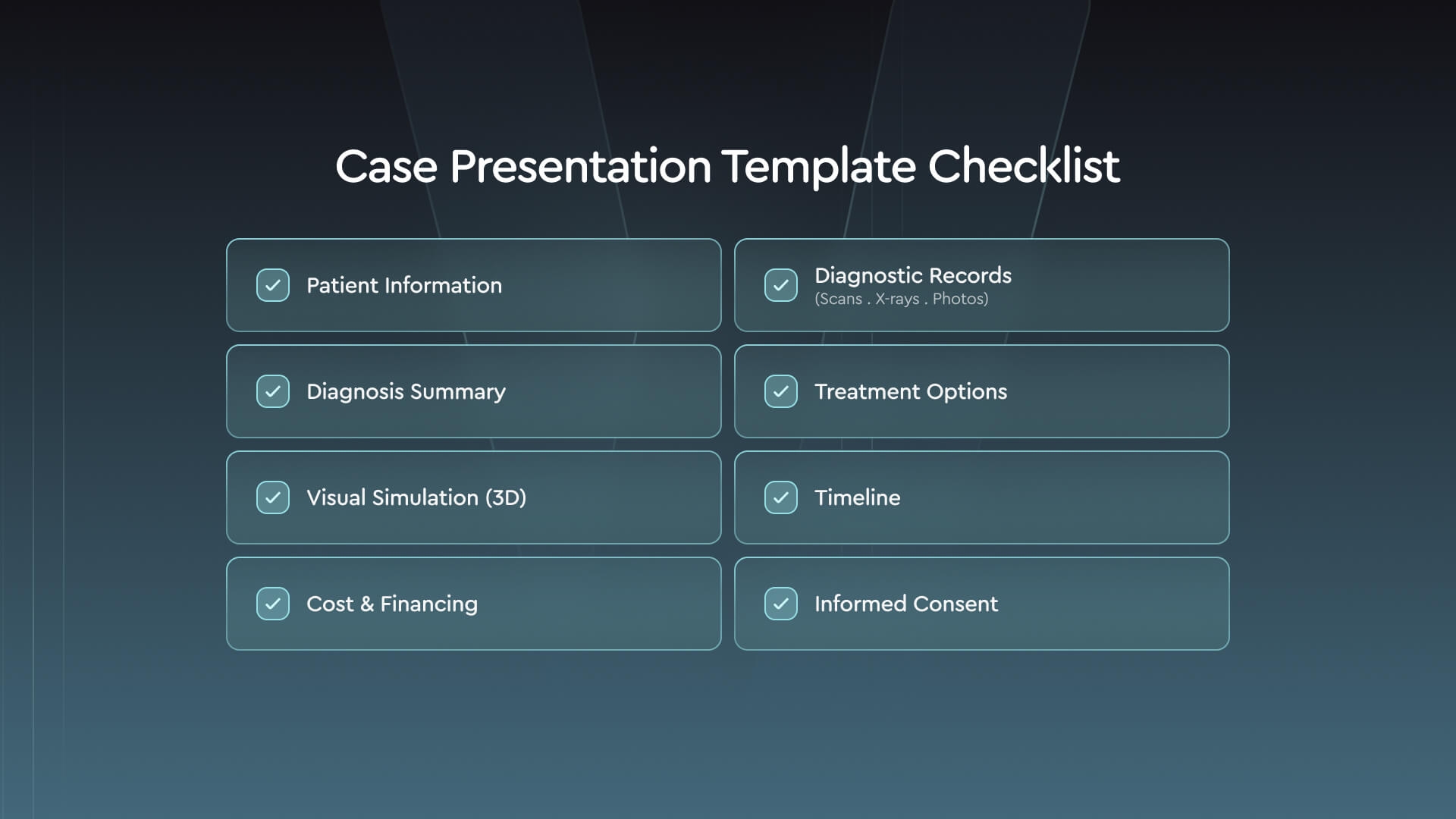 Checklist of components for an orthodontic case presentation template including diagnostic records, treatment options, and 3D simulation