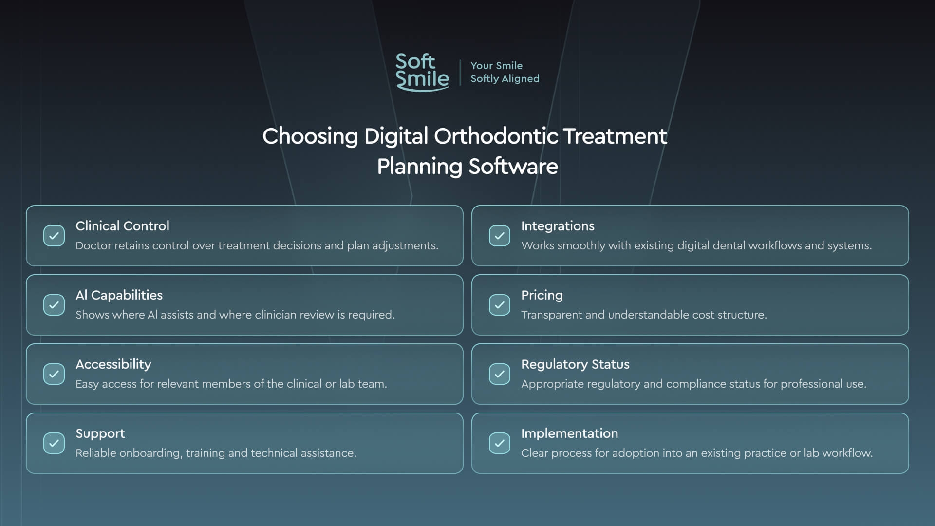 Checklist of criteria for selecting digital orthodontic treatment planning software