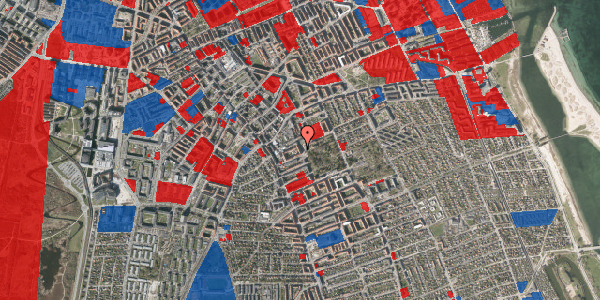 Jordforureningskort på Kirkegårdsvej 20, 2. th, 2300 København S