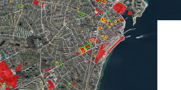 Jordforureningskort på Gl Banegårdsvej 33, 1. 3, 3000 Helsingør