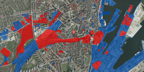 Jordforureningskort på Banegårdsgade 10, 8000 Aarhus C