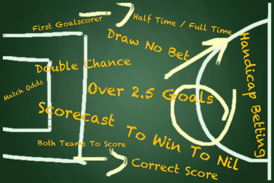 Football Betting Tips Today