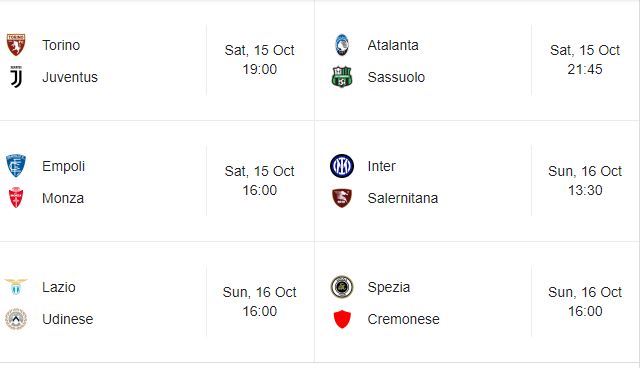 Before the Round – Trends on Italy Serie A (11-12/03)