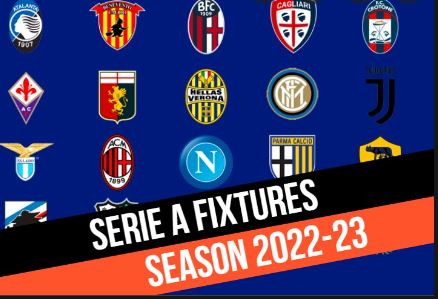 Serie A 2022-23 Predictions