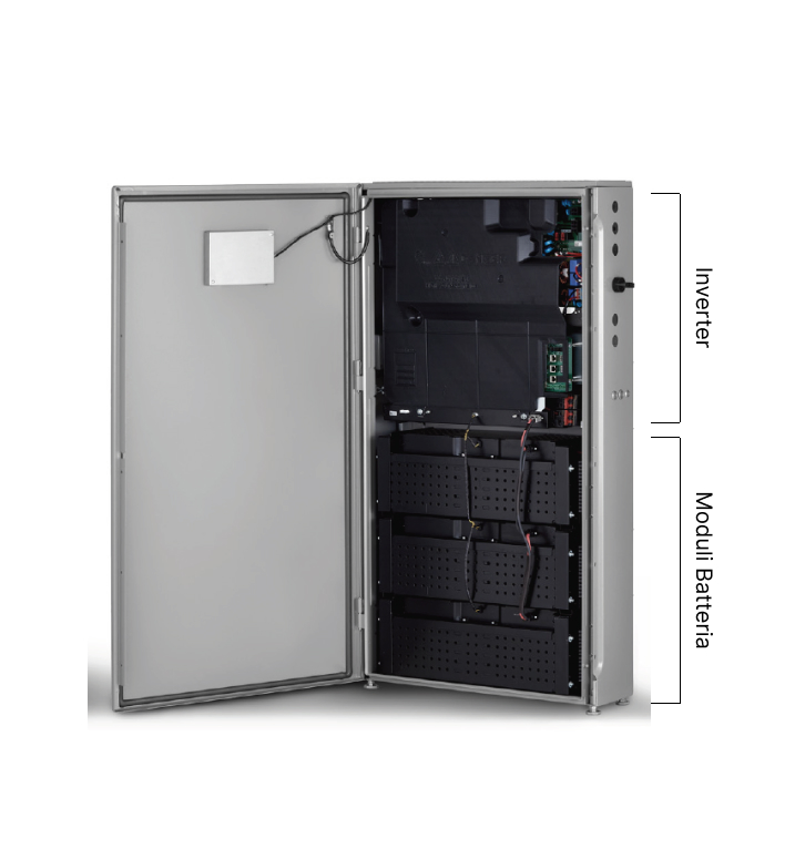 LG Electronics - Inverter - Inverter per sistema LG Home - Potenza nominale 4.6 kW - Peso PCS + BMS: 58kg