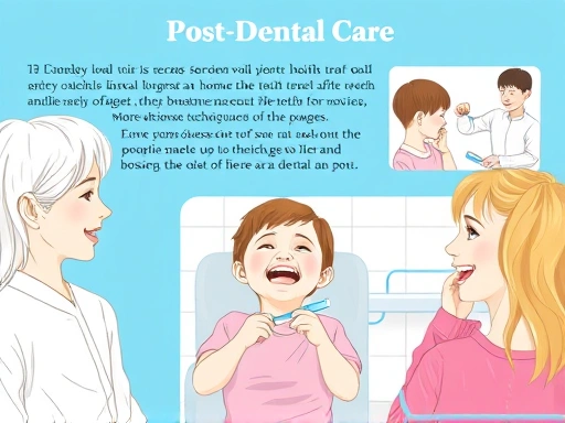 다양한 연령대의 사람들이 치과 치료 후 집에서 꼼꼼하게 치아를 관리하는 모습