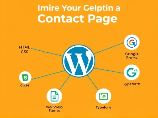 다양한 연락처 페이지 제작 방법론을 시각적으로 나타낸 이미지