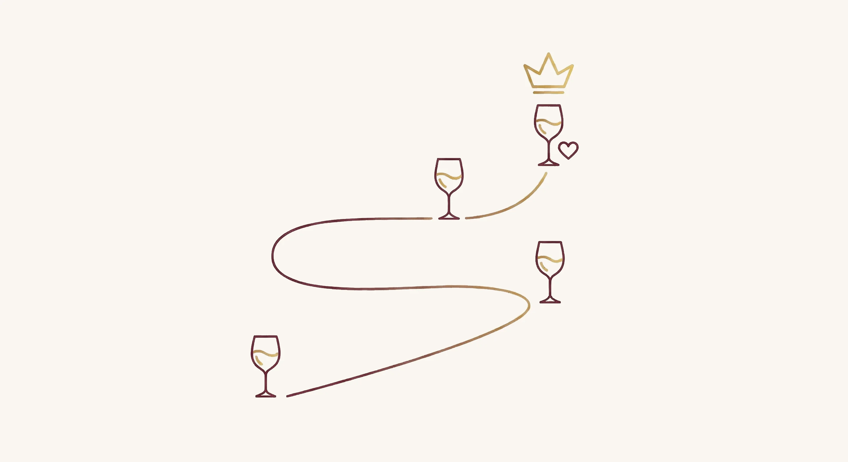 Track your wine journey