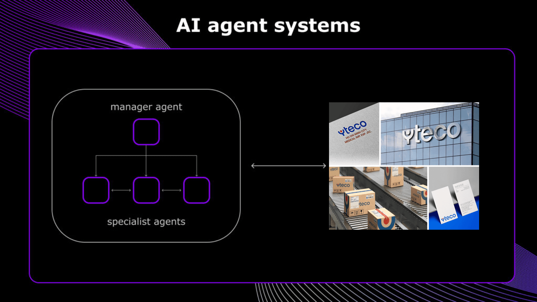 Tự Động Hóa Vận Hành Bán Lẻ & Y Tế (Dự án YTECO)