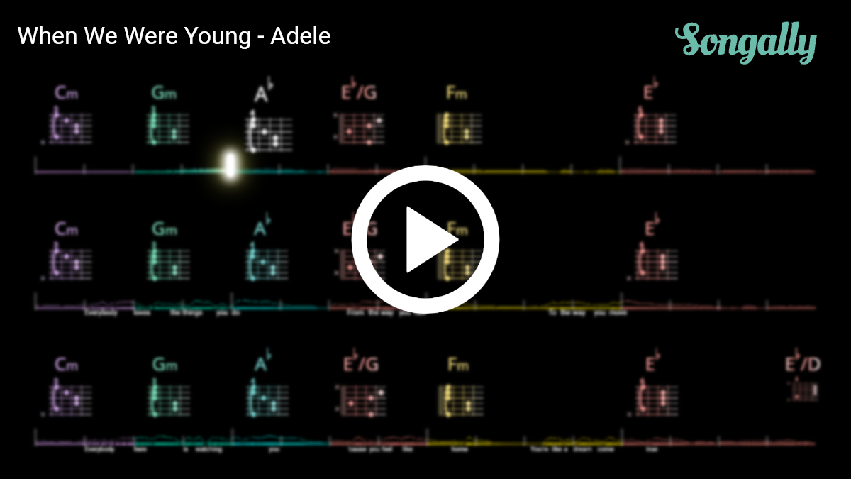 adele lyrics when we were young