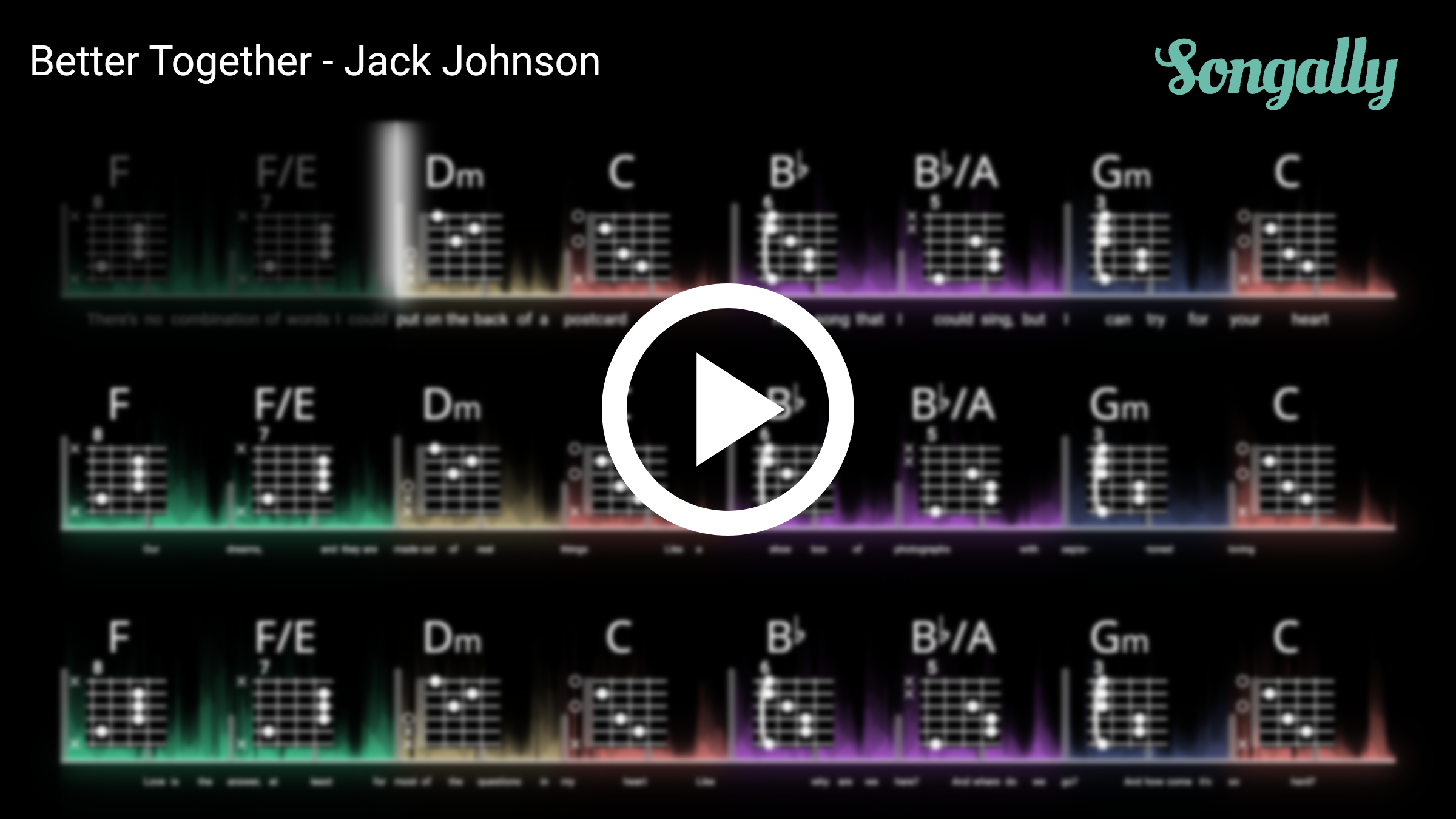 Better Together Chords and Lyrics - Songally