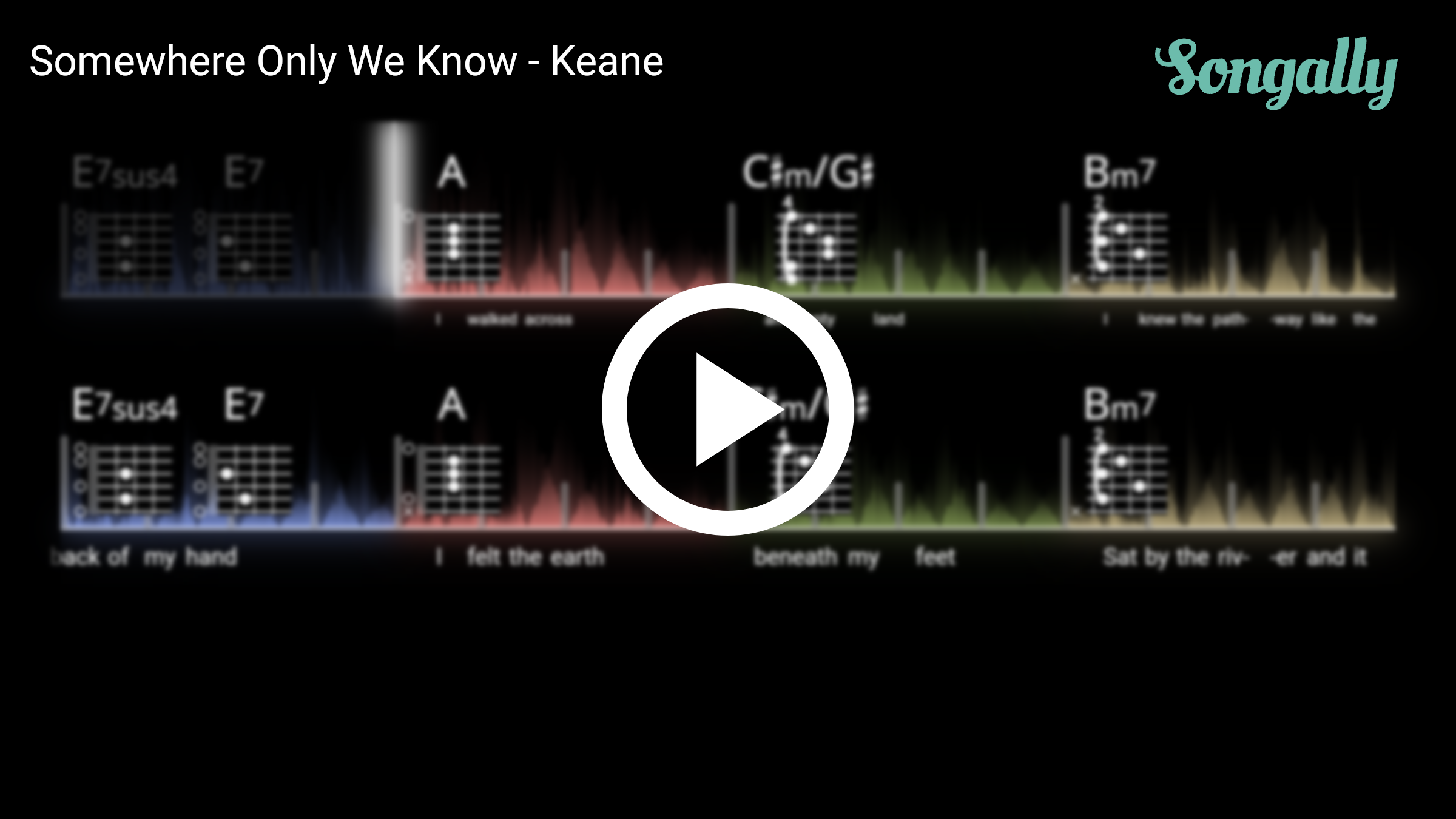 Somewhere Only We Know Chords and Lyrics - Songally