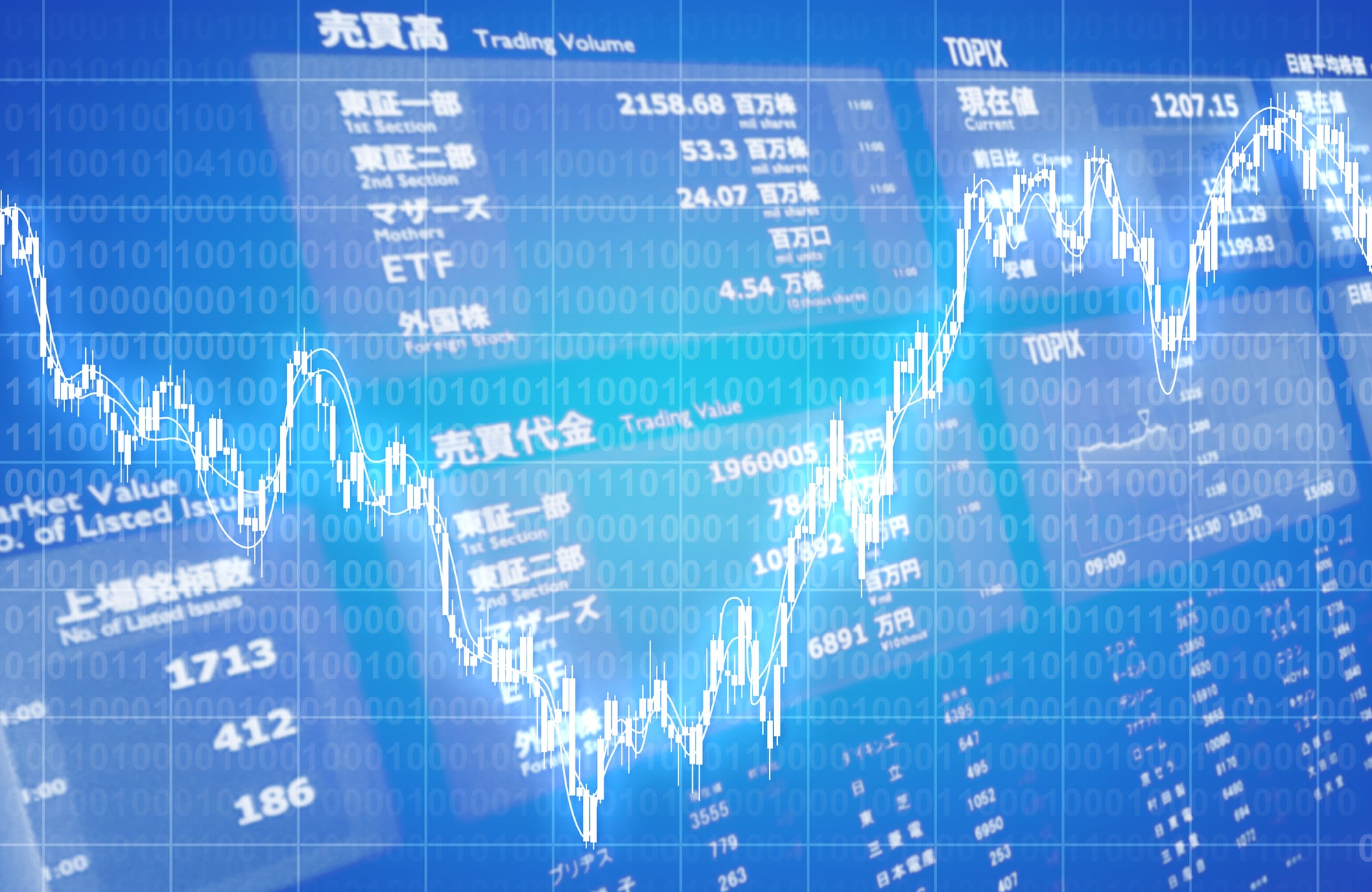 金融商材