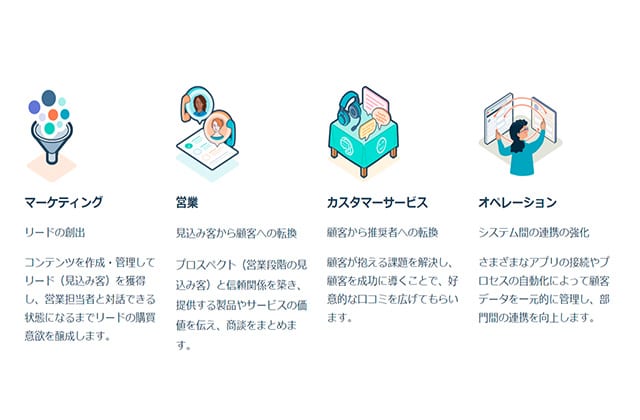 HubSpotでできること一覧