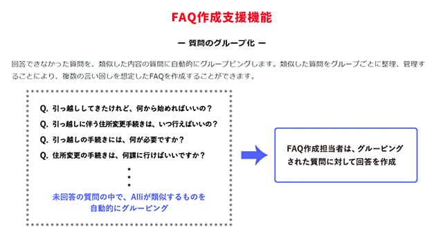 Alliのイメージ(1)