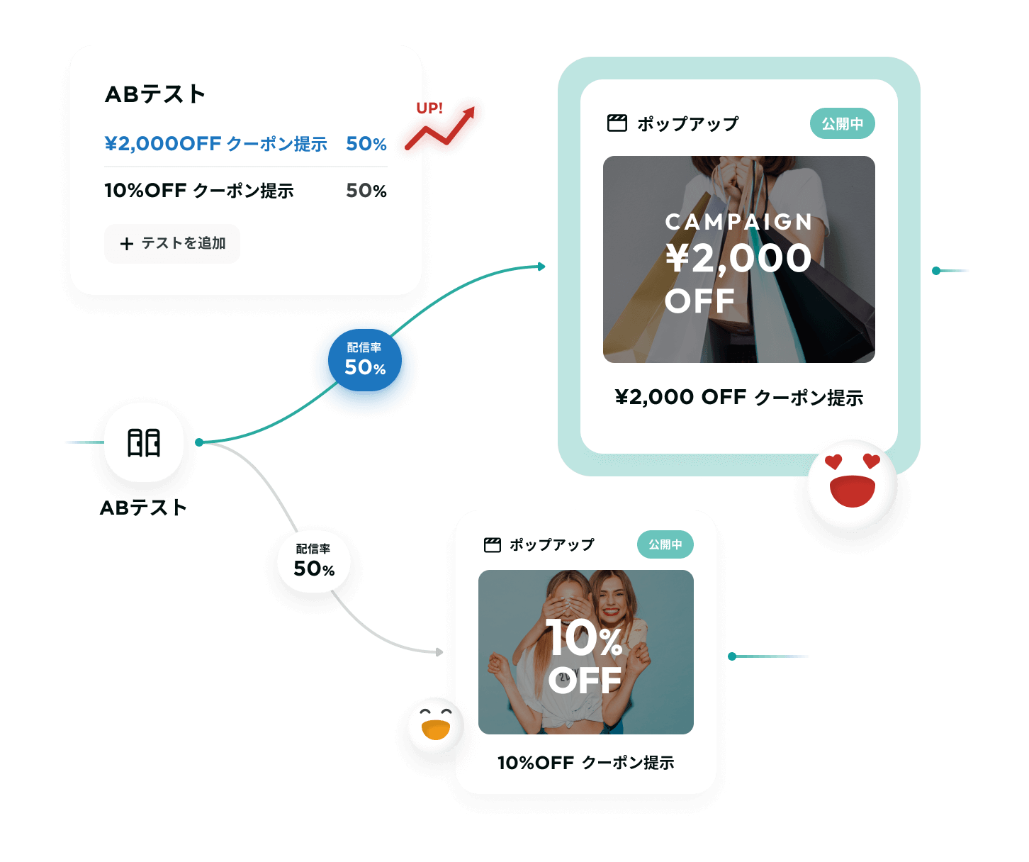KARTE for App 管理画面イメージ