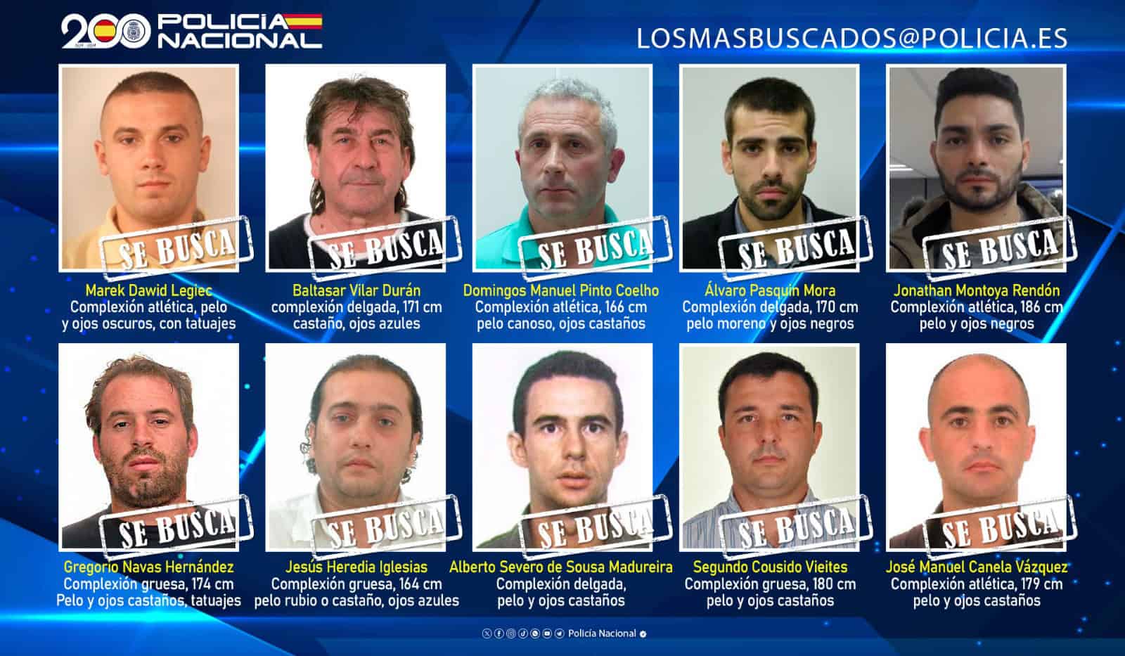 fugitivos policía nacional