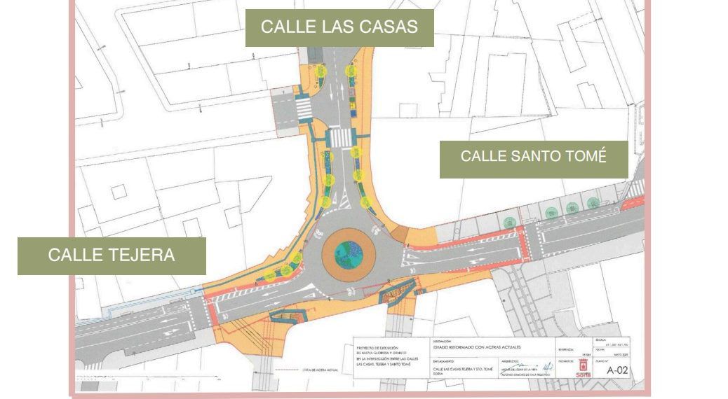 rotonda Santo Tomé, Santo Domingo