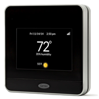 Thermostats