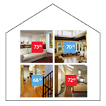 How to Control Temperature by Room