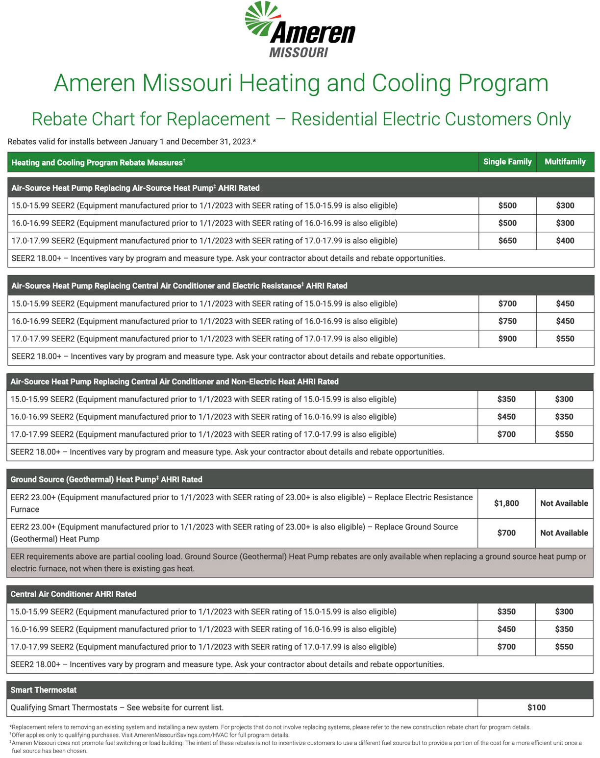 2023-ameren-missouri-rebate-program