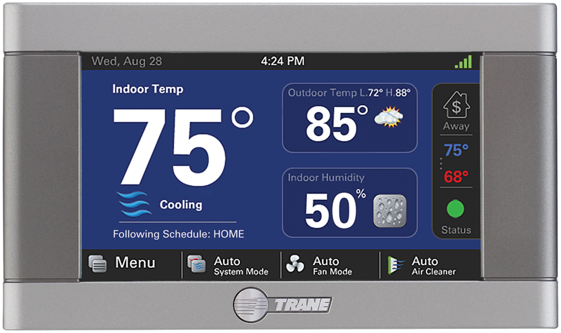 Electronic controllers, Monitor and optimize refrigeration