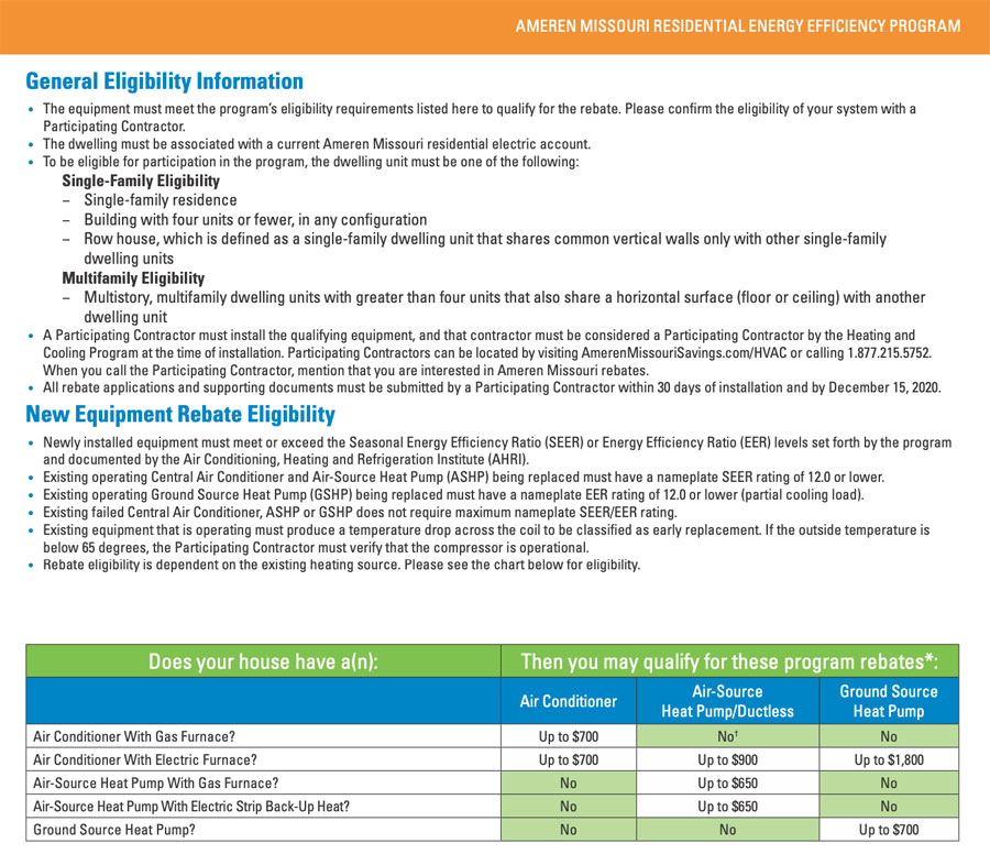 ameren-air-conditioner-rebate-ameren-rebates-vogel-heating-cooling