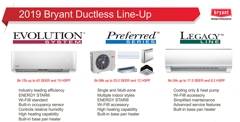 bryant ductless heat pump