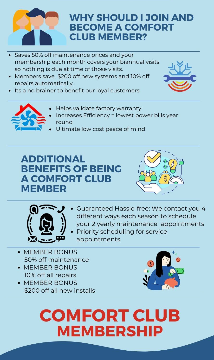 Hero AC's Comfort Club Loyalty Program