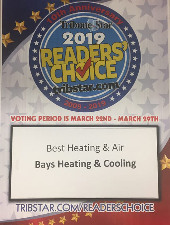 Reader's choice award