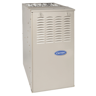 Gas Furnace